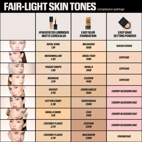 HUDA BEAUTY | Mini Easy Blur Natural Airbrush Foundation with Niacinamide - Image 3